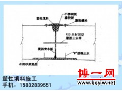 柔性填料应用范围图1