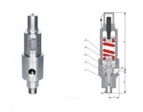 【上海安全溢流阀】【AY42H安全溢流阀】
