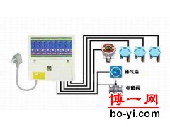 北京RK-4000 型甲苯报警器图1