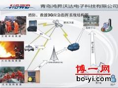 3G消防救援应急指挥系统图1