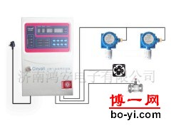 河南安阳XH-G300A-B 天然气报警器 天然测漏仪图1