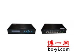 1080P HDMI/DVI高清编码器图1