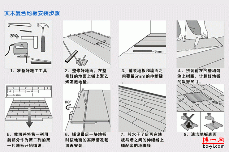 实木地板，实木地板安装，实木地板要如何安装？