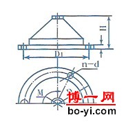 JGD型隔振器安装尺寸