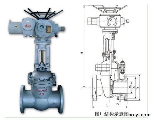 伞齿轮刀型闸阀实现无缝连接