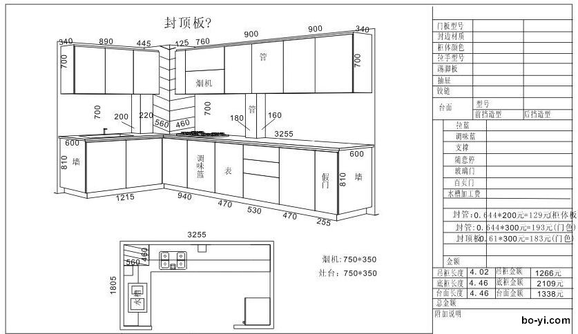 橱柜设计直接影响整个厨房的美观度