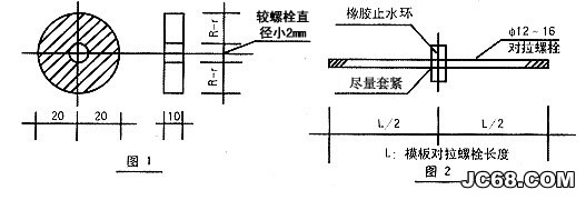 止水片安装示意图