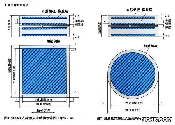 普通板式橡胶支座的结构示意图