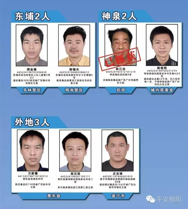 揭阳公安悬赏抓捕95名涉毒在逃嫌犯