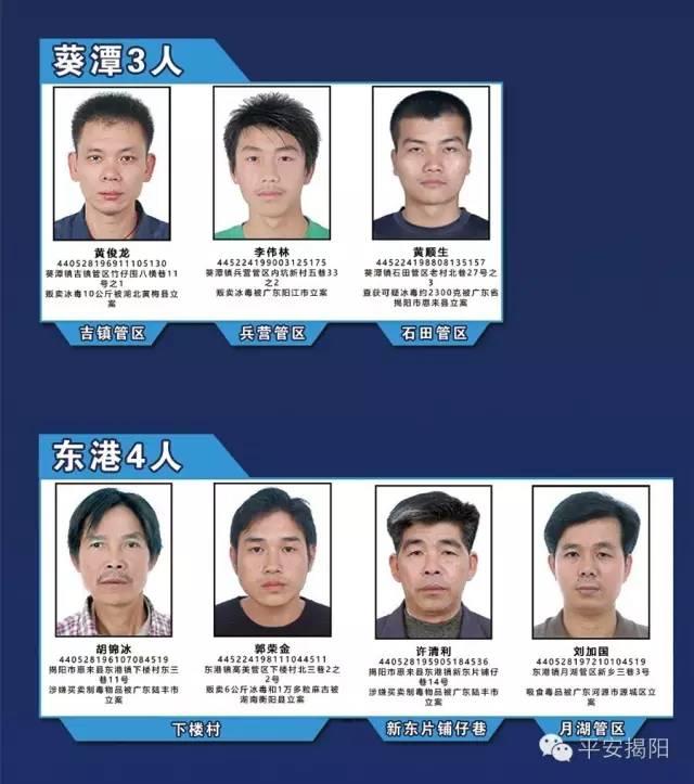 揭阳公安悬赏抓捕95名涉毒在逃嫌犯