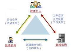 济宁所有劳务公司加盟电话-青岛智名劳务图1