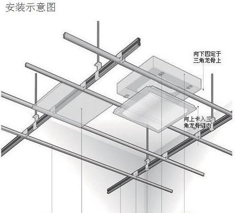 集成吊顶，集成吊顶安装工艺，集成吊顶安装注意事项