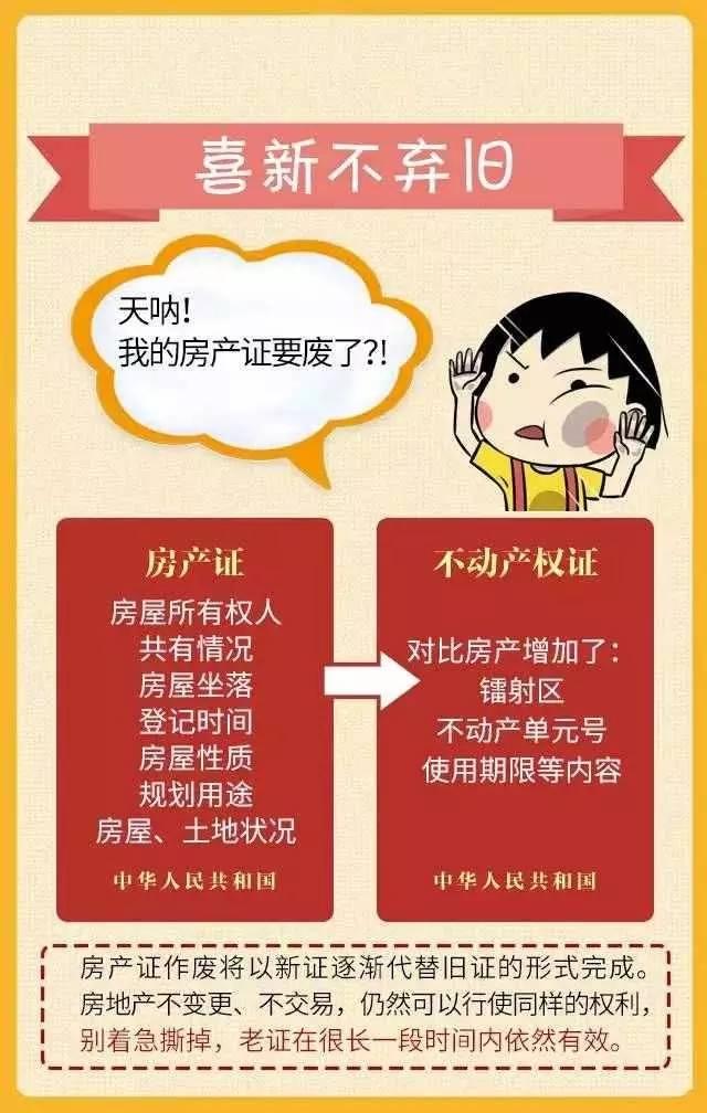 房产证“下岗”啦！5月起全国所有市县停发房产证