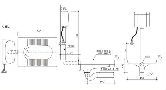 蹲便器坑距，蹲便器的坑距预留多少