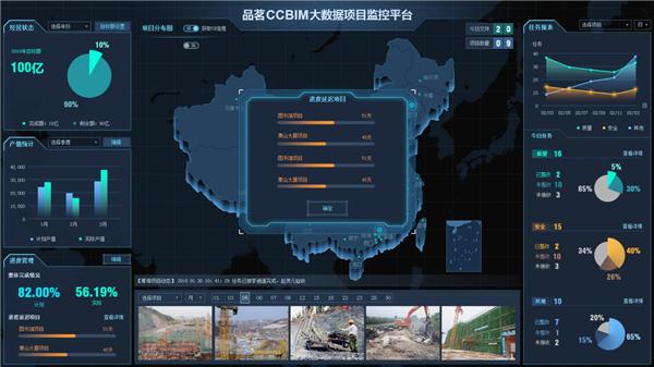 品茗CCBIM轻量化移动协同平台：大数据项目看板