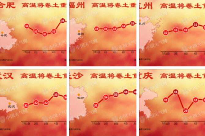 各地相继进入高温天气，真正的“避暑胜地”还存在吗？