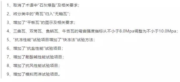 2018烧结瓦国家标准会议在佛山召开