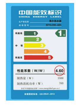 海尔空气能热水器天沐HERO能效比COP=4.6