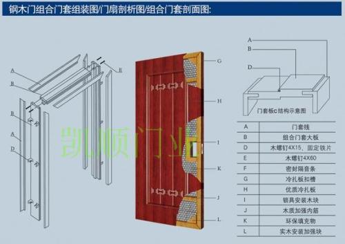 木门隔音，家居装修如何做好木门隔音？木门隔音的检测方法有哪些？