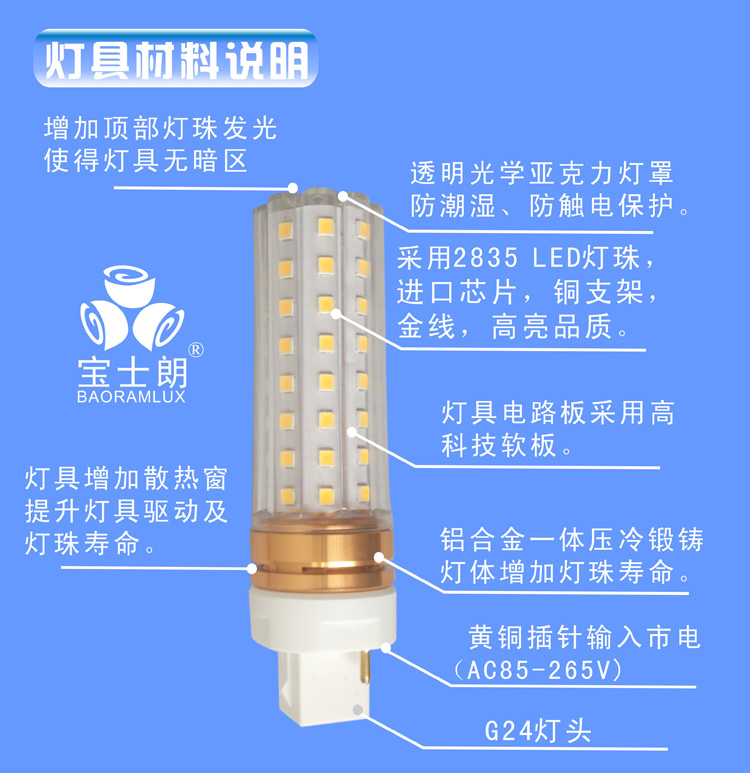 宝士朗LED横插灯13