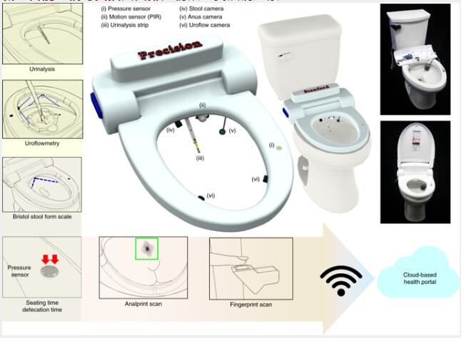 新型智能马桶可扫描人类排泄物以寻找疾病迹象