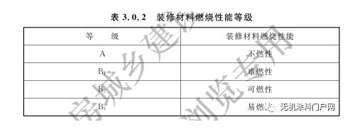 第一届无机涂十大品牌排名宣和钧釉无极智能涂料荣获第一3