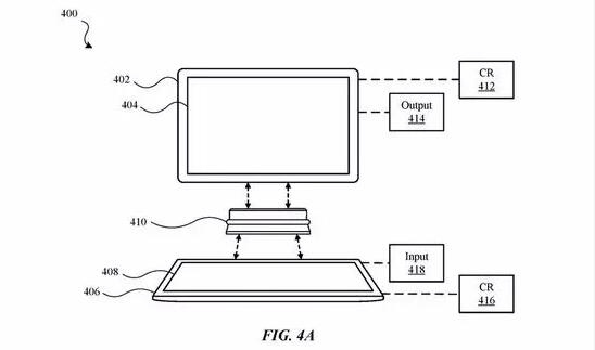 苹果申请神秘专利：可将iPad变成笔记本式电脑