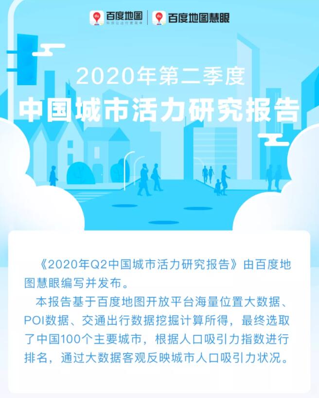 百度地图发布 Q2 城市人口吸引力榜单：深圳第一，北京第五