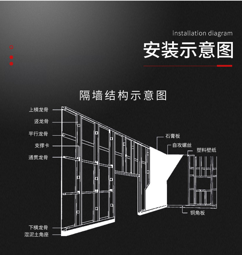 轻钢龙骨隔墙