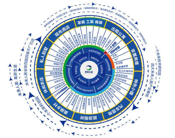 2025中国制造 开启装配式建筑新篇章6