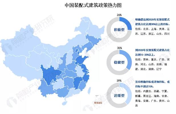 2020年中国装配式建筑行业市场现状及区域竞争格局分析 上海市引领行业发展