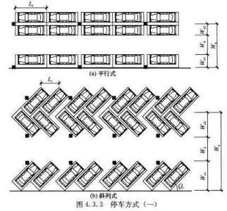 斜列式停车位标准尺寸_图片搜索 //www.qqzhi.com