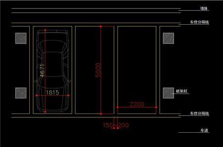 关于地下停车位尺寸的问题!