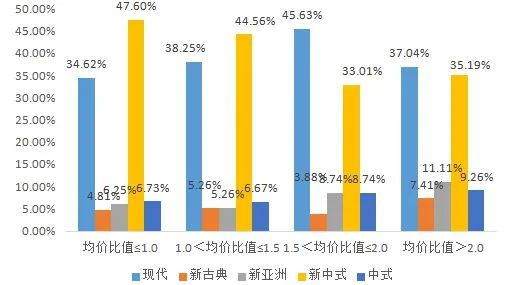 厚石砖赋予园林景观新的活力745.png