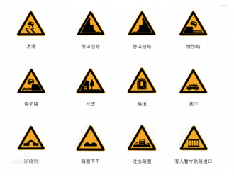 南京道路划线-禁令交通标志牌的种类-南京达尊交通工程公司图7