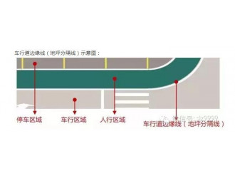 南京道路划线-沥青路面热熔划线-各种地坪冷喷划线-达尊交通图5