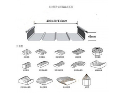 巢湖65-400铝镁锰屋面板0.6厂家价格杭瓦建科