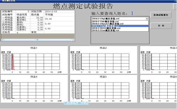 煤燃点测定仪软件实验报告界面图