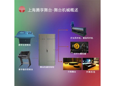 上海腾享舞台机械设备概述一体化项目提供商