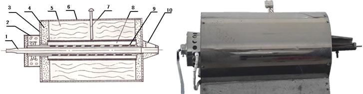 KDL-8H 智能汉显定硫仪炉体图