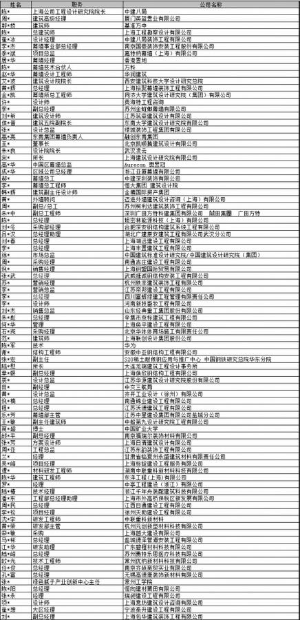 钢木结构、保温材料、建筑表皮、金属屋面行业盛会9月6-8日南京举行9