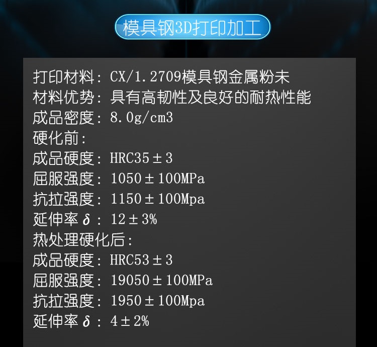 金属3d打印