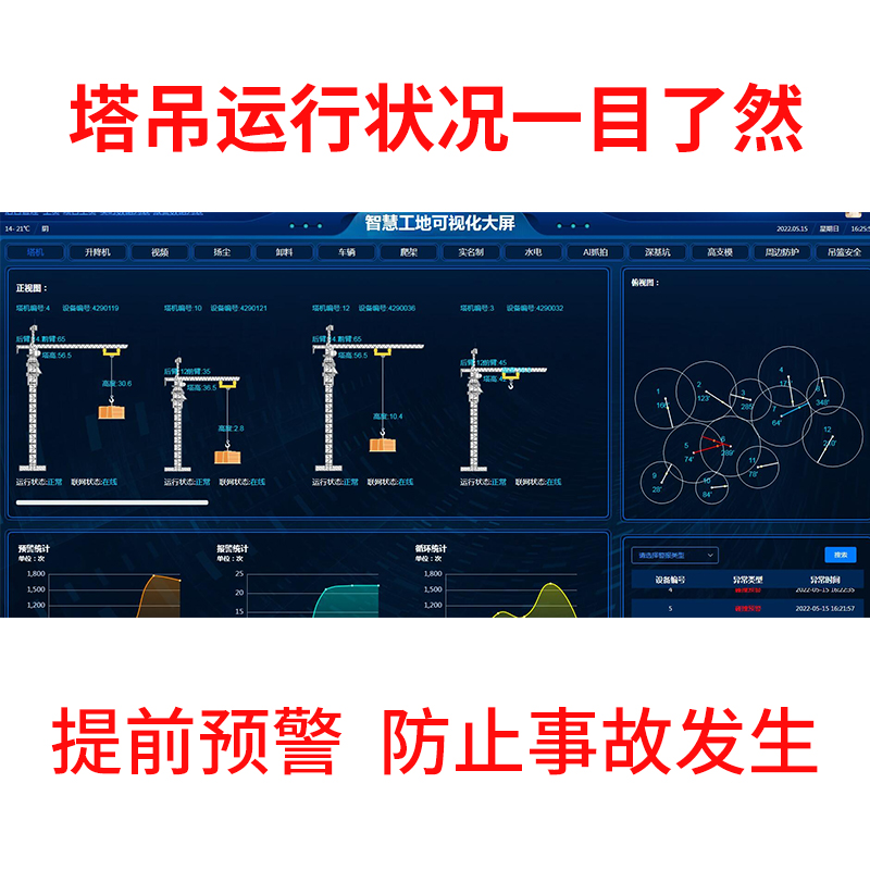 塔吊吊钩可视化视频监控、塔机吊钩监控可视化 标准枪机充电款(图1)