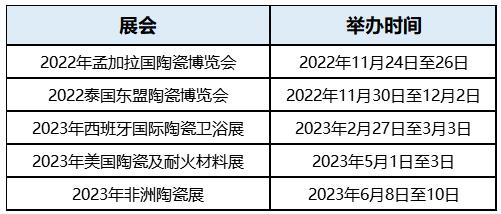  国外多个大型陶瓷卫浴展确定举办日期