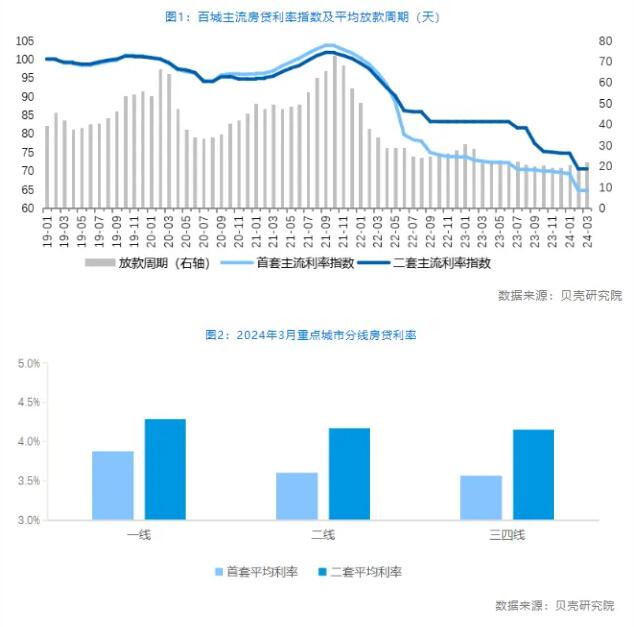 装修常识|室内装修你的烦恼，我来支招