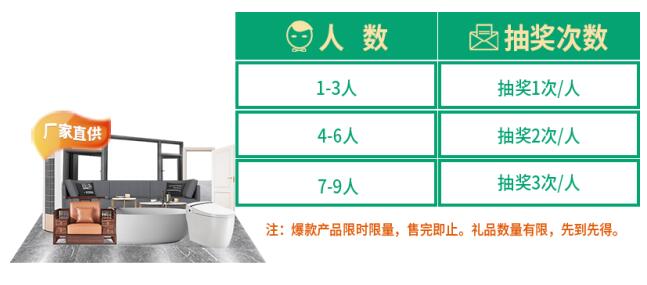 厂价直供，巅峰让利|万家丽家装建材博览会火热进行中...2